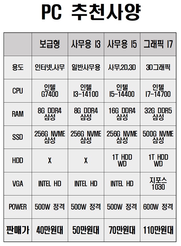 조립컴퓨�� 2504001.jpg