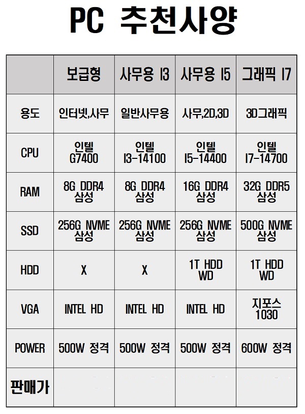 조립컴퓨�� 2504001.jpg
